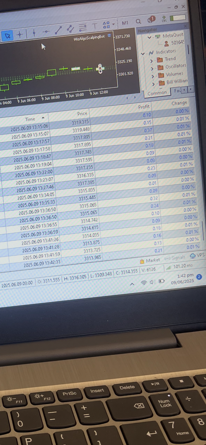 Mt5 Scalping Bot by WizAlgo